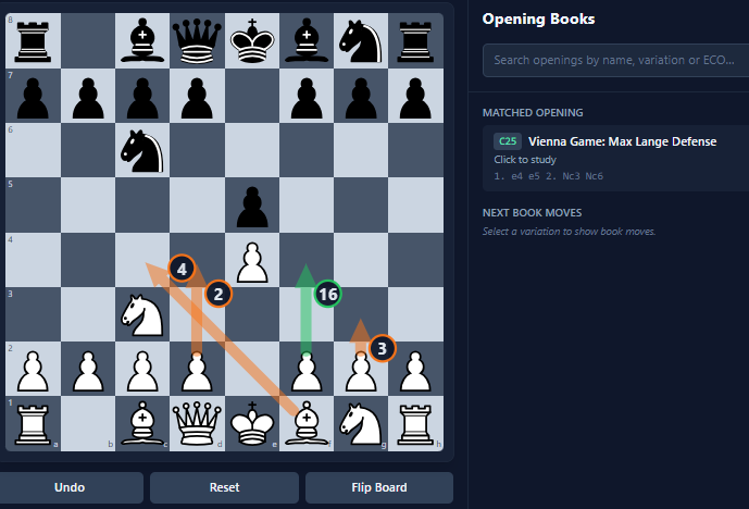 Board with green and orange guide arrows and a matched opening of Vienna Game: Max Lange Defense